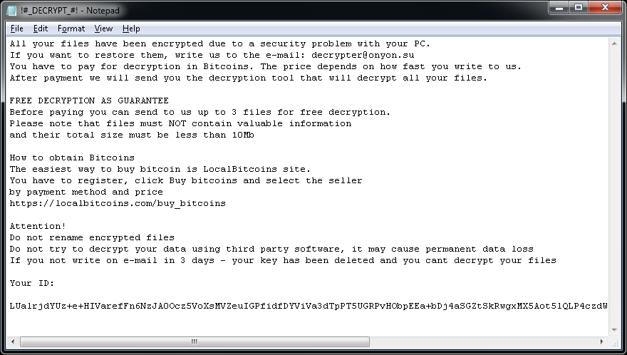 btcware