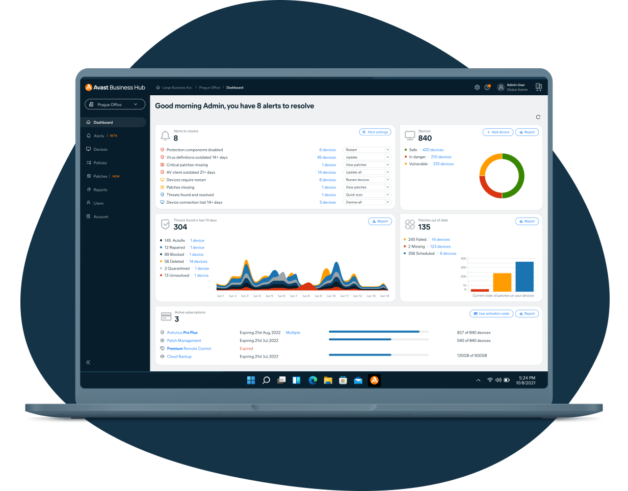 ui business