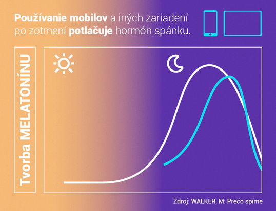 07_03_Blue light Graphics_SK