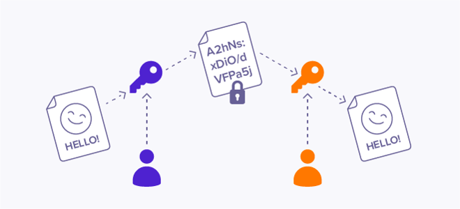 What_is_Cryptolocker