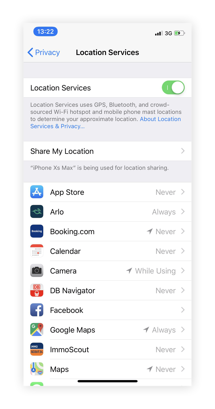 Why Your iPhone is Slow & How to Speed it Up