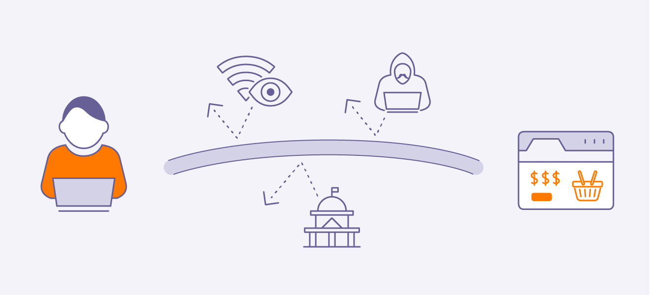 The Best Free Encryption Software to Protect Your Data