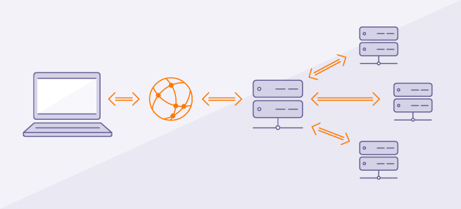 What_is_Reverse_Proxy_Server