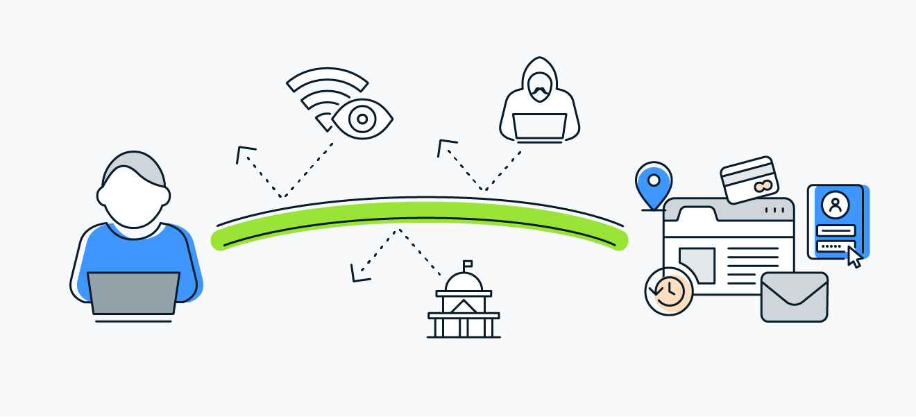 Change Your Netflix Region With or Without a VPN