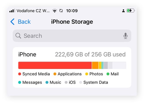 The iPhone storage bar has an Other/System Data category.