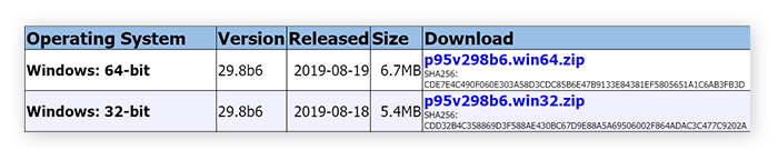 Options de téléchargement du site de Prime95, indiquant les versions 32 bits et 64 bits.
