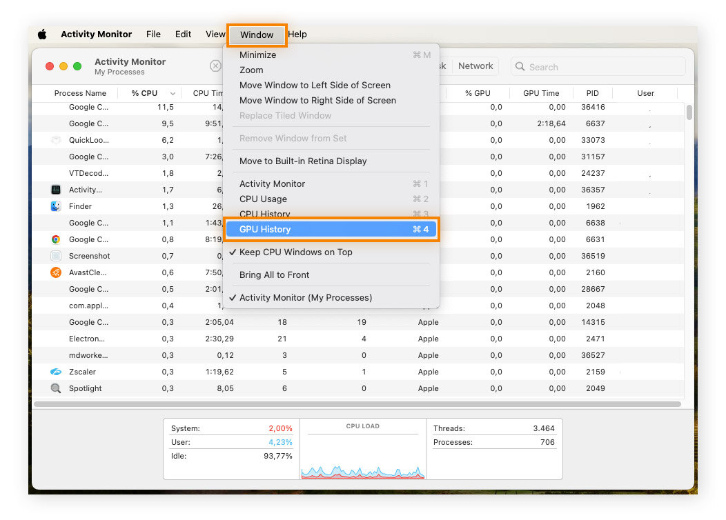 Um die GPU-Auslastung zu überprüfen, öffnen Sie die Aktivitätsanzeige, klicken Sie auf "Fenster" und wählen Sie "GPU-Verlauf" aus dem Dropdown-Menü.