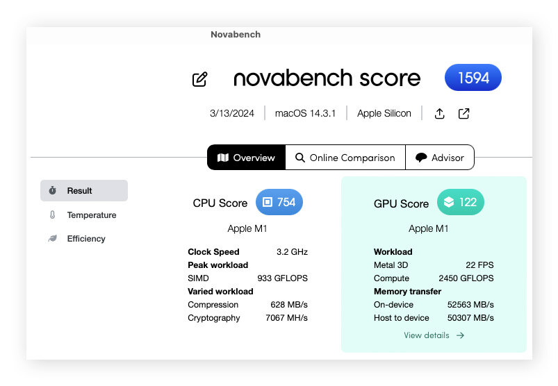 So führen Sie mit Novabench eine GPU-Diagnose für Ihren Mac durch.