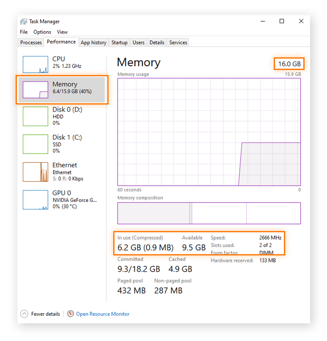 Usando o Gerenciador de Tarefas para verificar o uso da RAM.