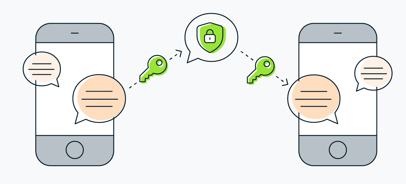Is Telegram a Safe and Secure Messaging App?