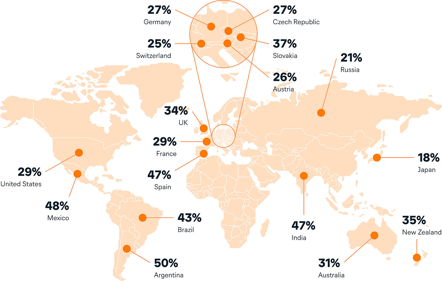 Across the world, people over the age of 65 are more confident using the internet now than before the onset of the COVID-19 pandemic.