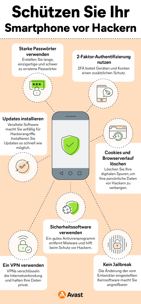 So können Sie sich vor einem Smartphone-Hack schützen.