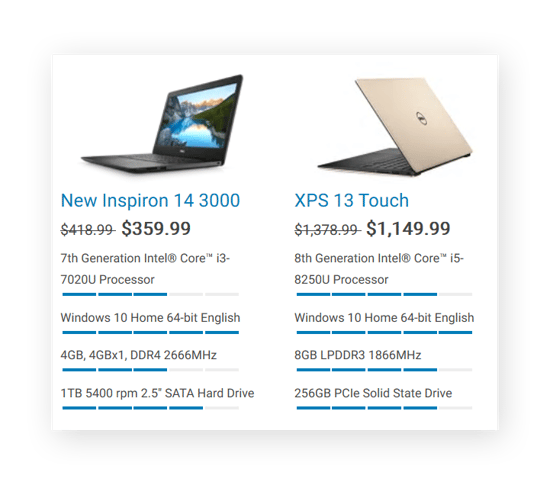 Laptops with SSDs are usually more expensive than laptops with HDDs.