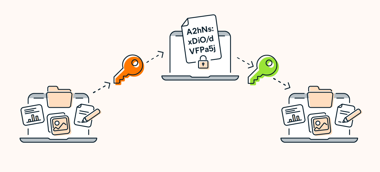 Qu’est-ce qu’un ransomware et comment s’en protéger