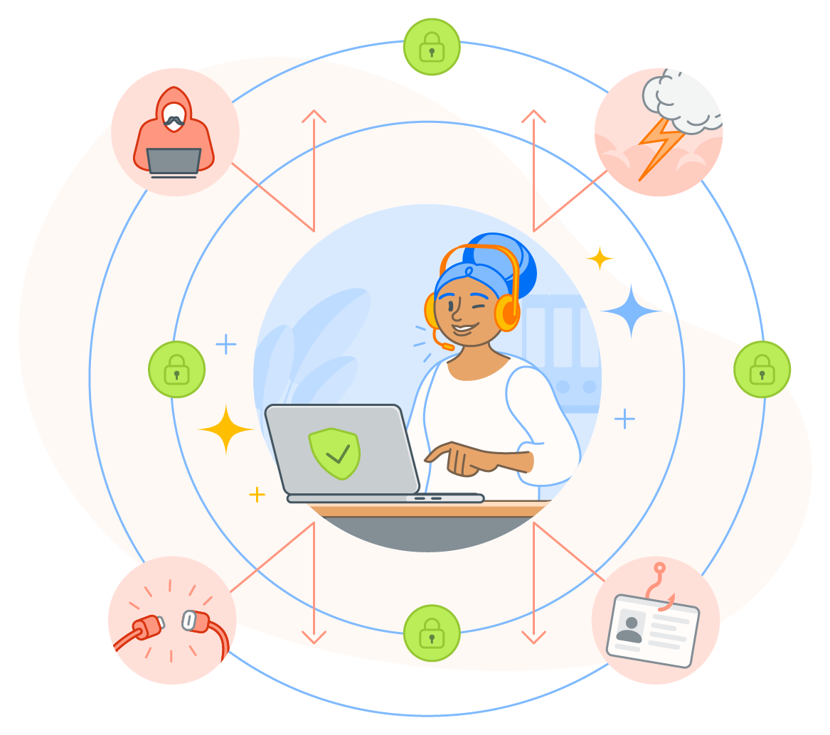 An illustration that depicts how a disaster recovery plan can help protect your business against natural, technical, or human-caused disasters.
