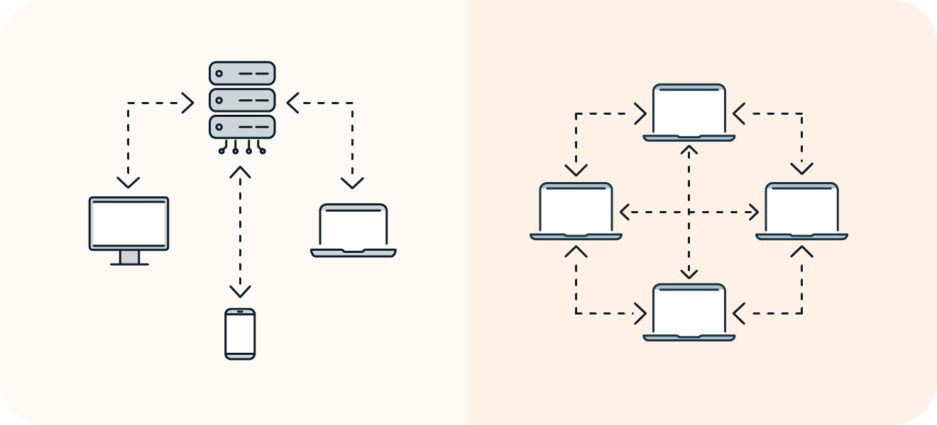 Structure of client-server versus peer-to-peer network architecture.