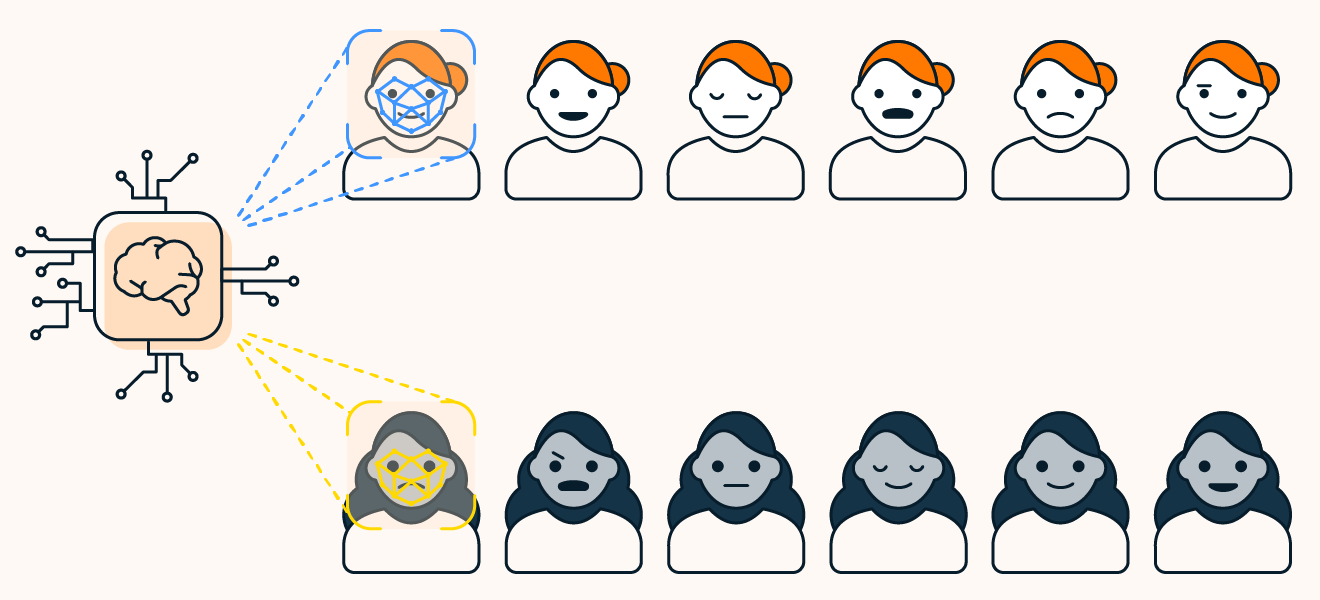 Um Deepfake-Videos zu erstellen, wird die KI mit zwei Arten von Fotos gefüttert, von der Quelle und vom Ziel.