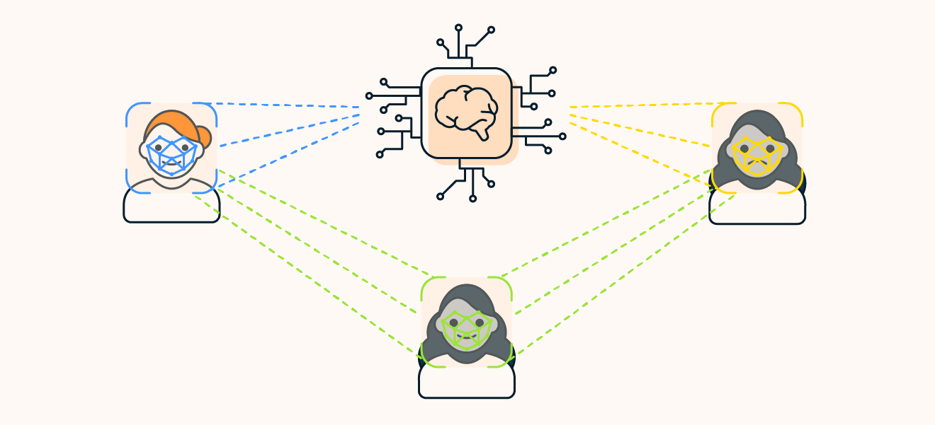 Der Variations-Autocodierer KI erzeugt das fertige Deepfake, indem er die beiden Gruppen von Eingabebildern zusammenfügt.