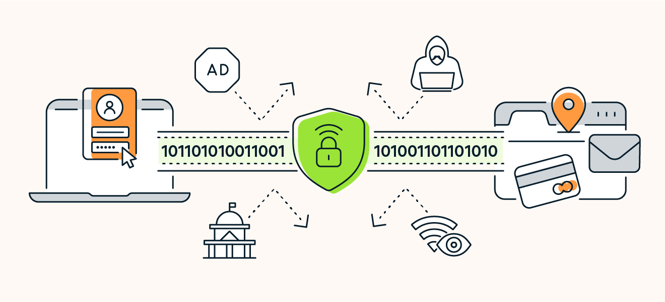 Les VPN optimisés pour le P2P chiffrent votre trafic depuis toutes les sources et masquent votre activité aux FAI, aux gouvernements et aux pirates.
