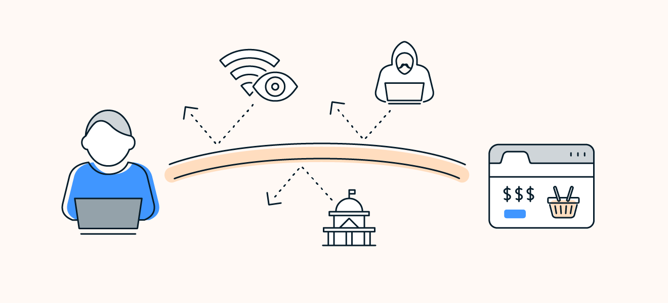 An AES-encrypted VPN can prevent governments, businesses, and criminals from spying on you online.