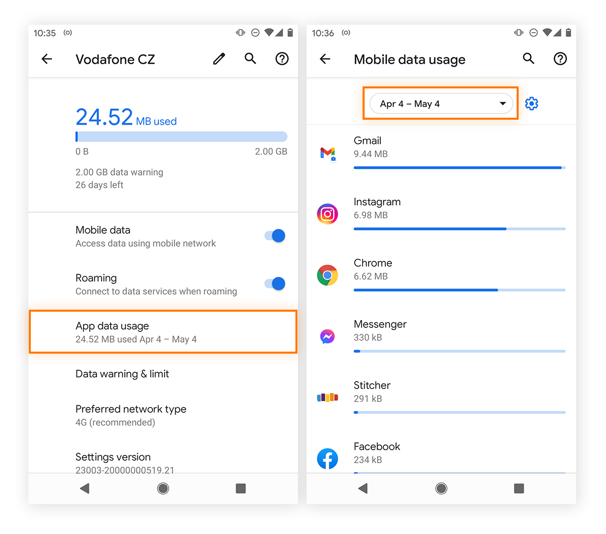 L’option Utilisation des données mobiles sous Android pour voir quelles applications consomment le plus de ressources.