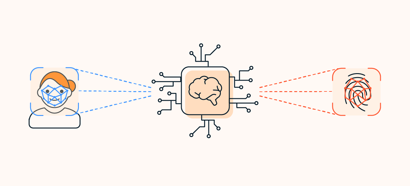 What Is Biometrics? How Secure Is Biometric Data?
