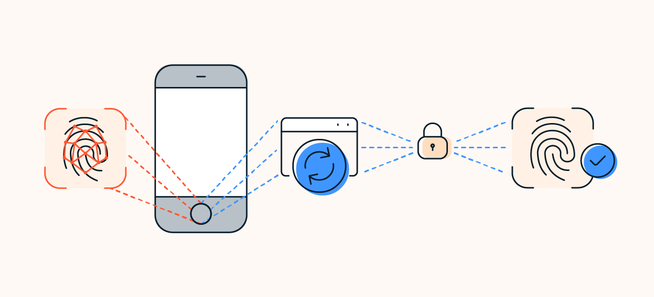 Le stockage des données biométriques consiste à collecter les données d’entrée, à les sauvegarder et à utiliser un logiciel pour y accéder en vue d’une authentification future.