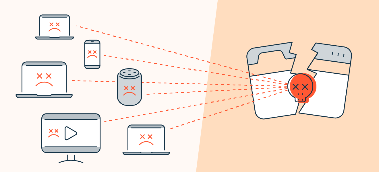 Los ataques DDoS se desencadenan a través de grandes redes de dispositivos infectados.