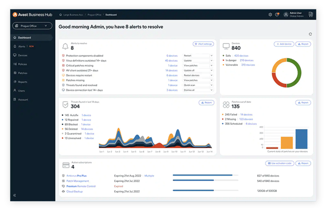 Avast Business Hub lets you monitor your entire network from one easy-to-use dashboard.