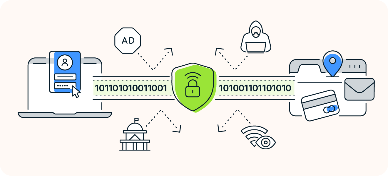 Use a VPN to encrypt your DNS requests.