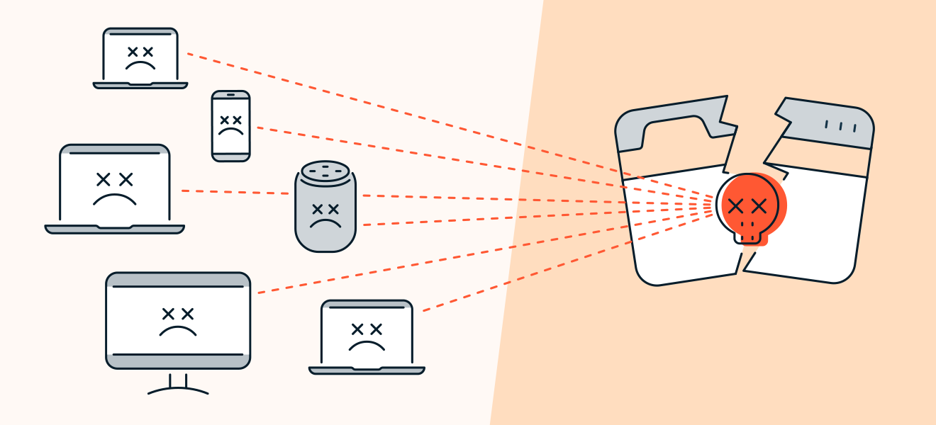 DDoS attacks overcrowd a network or server until it’s unable to serve visitors.