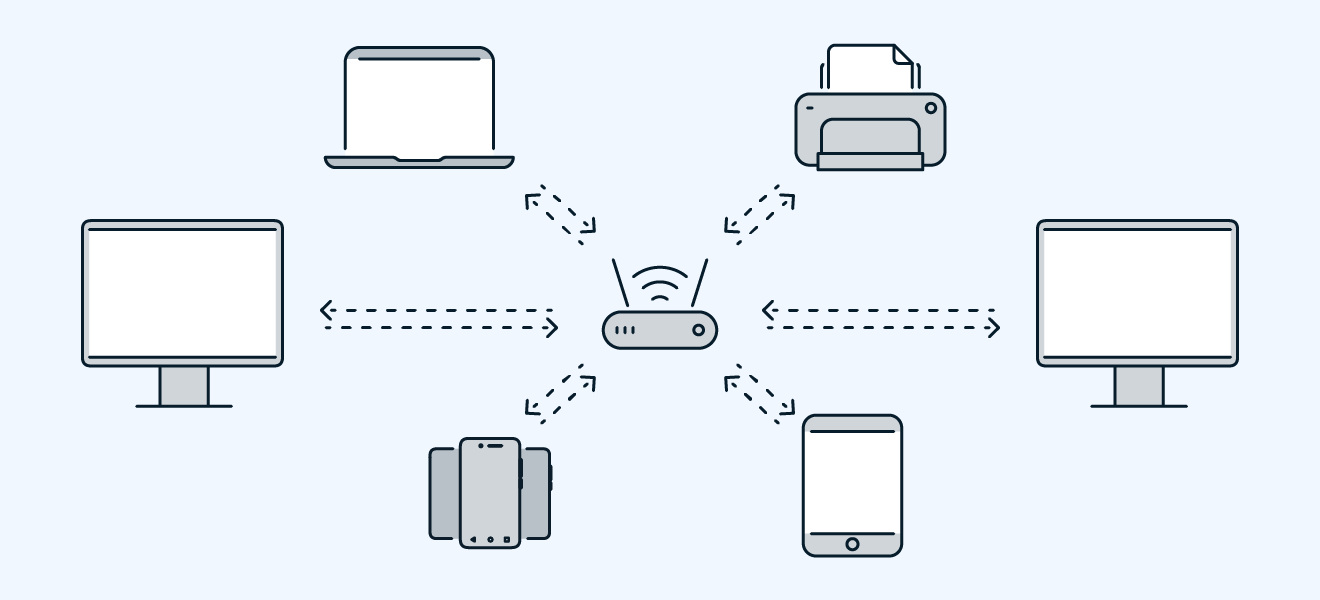 Réseau local avec plusieurs appareils connectés.