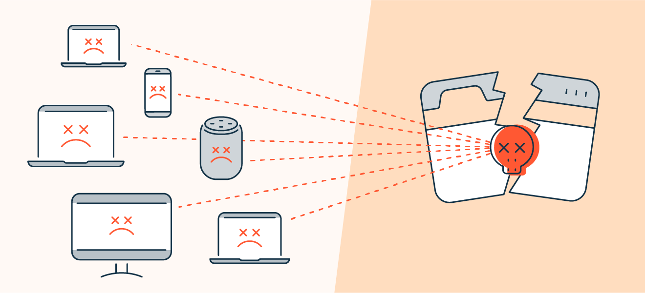 Utilisation d'un botnet de l'Internet des objets pour mettre en scène une attaque par déni de service distribué (DDoS) sur un site web.