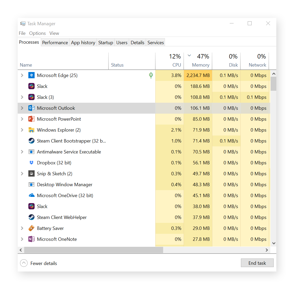 Gerenciador de Tarefas mostrando um navegador com algumas guias consumindo até 2 GB de RAM
