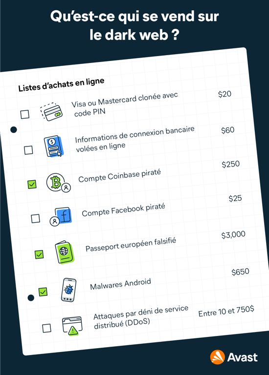 Liste de certains biens et services illicites disponibles sur le Dark Web, avec indication des prix.