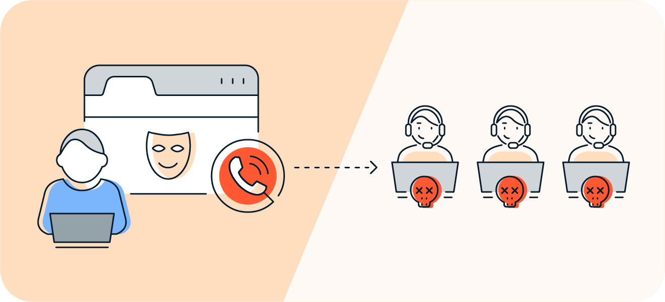 In a technical support vishing scam, a user is prompted to call (or is called by) a fake IT support team.