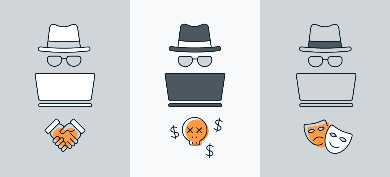Um gráfico que mostra como os hackers white, black e gray hat têm intenções boas, maliciosas e ambíguas.