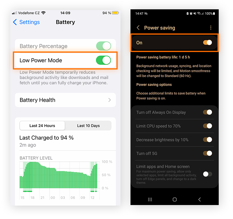Das Aktivieren des Stromsparmodus (iPhone) bzw. Energiesparmodus (Android) kann dazu beitragen, das Mobiltelefon abzukühlen, um es vor Überhitzung zu schützen.