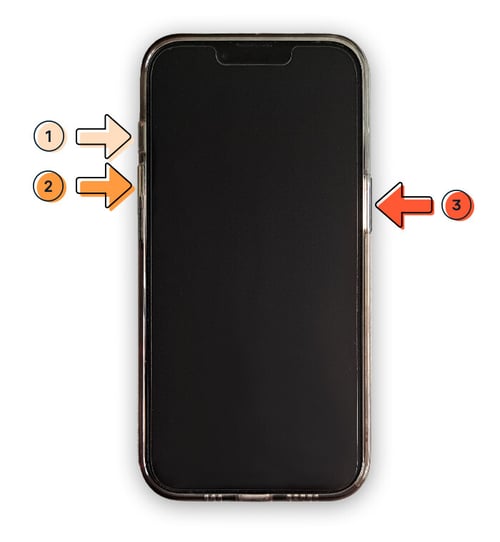 Abbildung: Hard-Reset einen iPhones mithilfe der Lauter- und Leiser-Tasten